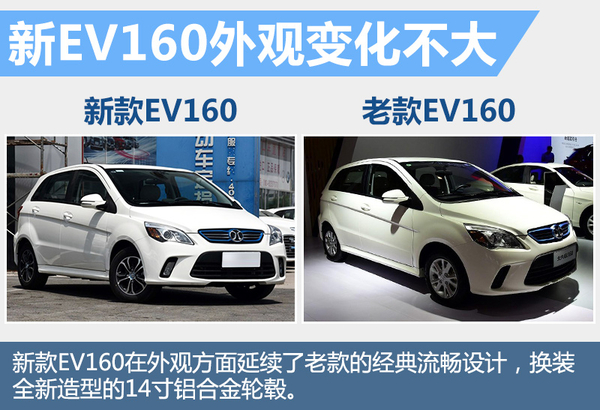 北汽新能源EV160-配置提升 搭超大觸摸屏
