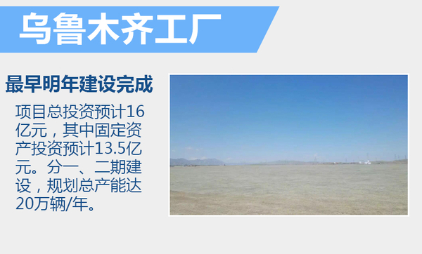 廣汽斥巨資建新廠：落戶新疆 產能增20萬