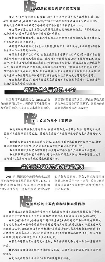可再生能源的3.0時代來了 光伏風電前景如何？