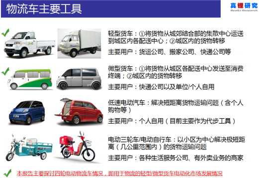 墨柯：電動物流車海外市場不樂觀 國內市場空間也不大