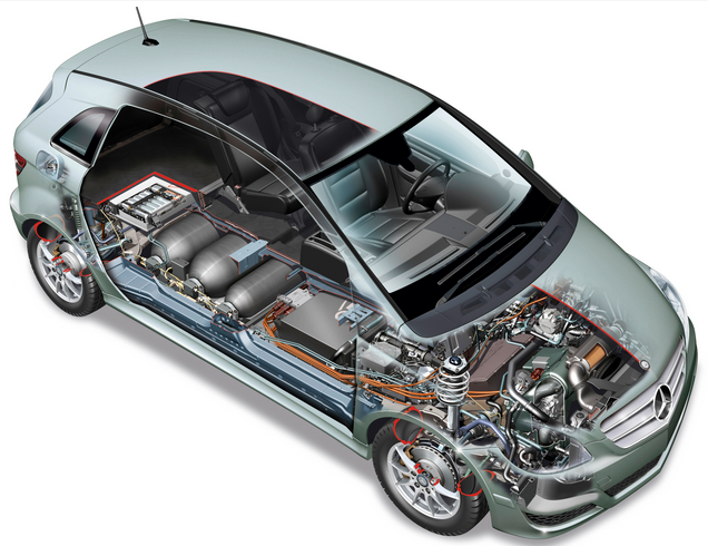 概念股全線活躍 燃料電池為何將成新能源行業投資新寵