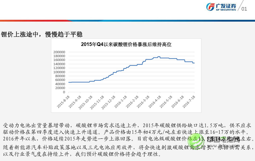 三湖一礦主導(dǎo)碳酸鋰供給 鋰價將趨于理性 