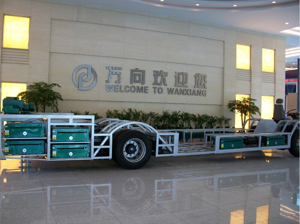5大調(diào)查問題 揭秘萬向增程式電動(dòng)汽車車型發(fā)展前景