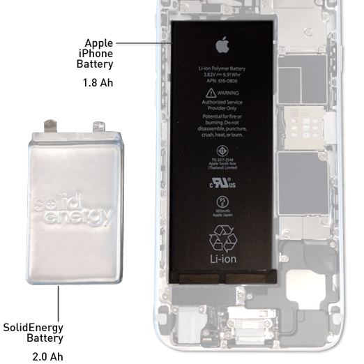 新型電池最早明年應(yīng)用 或讓手機(jī)續(xù)航延長(zhǎng)一倍