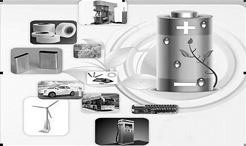 成本較高 缺乏市場檢驗 石墨烯電池應(yīng)用有待時日