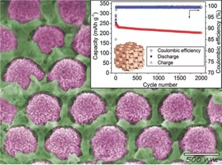 石墨烯基鋰電池的消息刷屏背后 是行業(yè)急功近利的心態(tài)在作怪？
