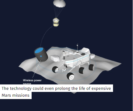 無人機實現邊飛邊充電 解決續航不給力的難題