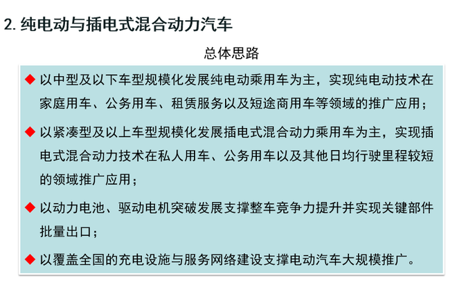 歐陽明高:詳解節(jié)能和新能源汽車技術(shù)路線圖 歐陽明高:詳解節(jié)能和新能源汽車技術(shù)路線圖
