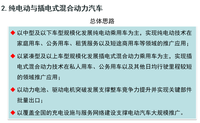 歐陽明高:詳解節(jié)能和新能源汽車技術(shù)路線圖 歐陽明高:詳解節(jié)能和新能源汽車技術(shù)路線圖