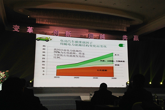 王秉剛：再生能源調(diào)整結(jié)構(gòu) 電動汽車更環(huán)保