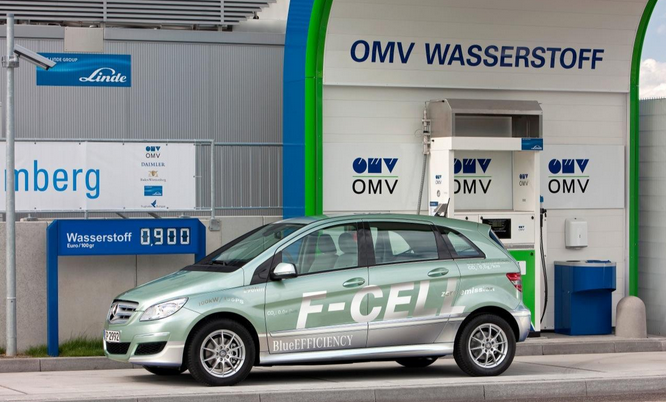 燃料電池VS鋰電池誰是主流 日本和德國已決定在國內鋪開加氫站