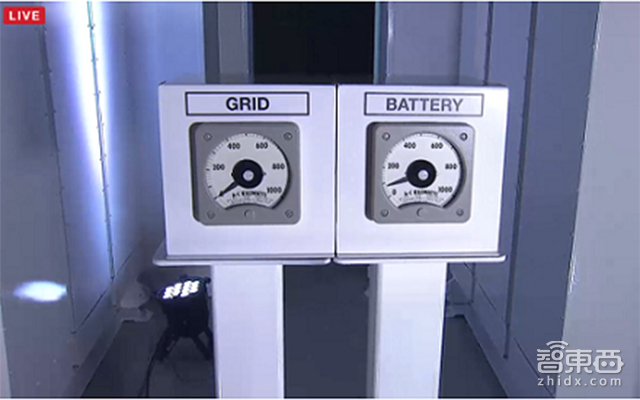 照亮加州！特斯拉工業電池組投入使用