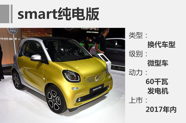 德系11款新能源車將上市 售價十幾至百萬