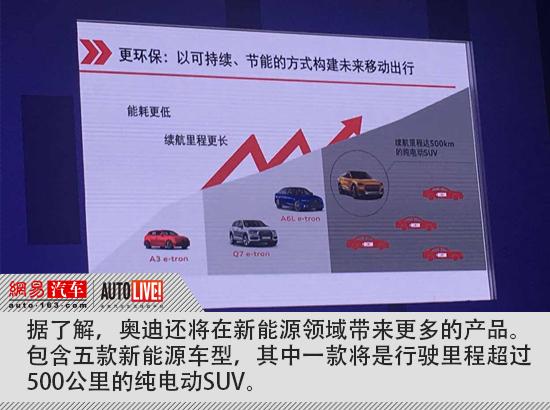 奧迪五款新能源車型將國產 Q2落戶佛山工廠