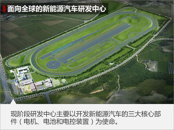 韓國現代在華投資38億 加速電動車研發