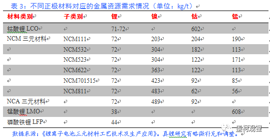墨柯：關(guān)于今年新能源汽車發(fā)展的幾點(diǎn)看法