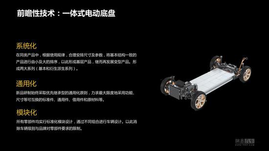 燃料電池才是目標 云度新能源新車規劃發布