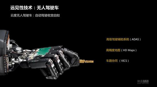 燃料電池才是目標 云度新能源新車規劃發布