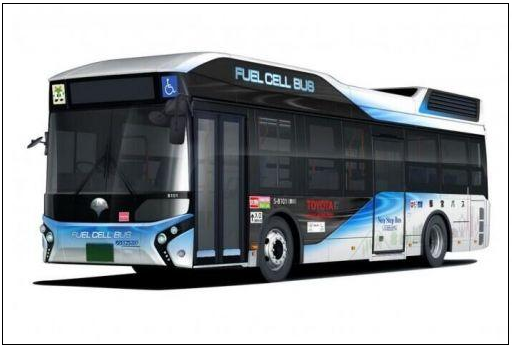 燃料電池車迎結盟潮 云度新能源規(guī)劃涉燃料電池車