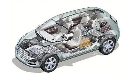 燃料電池車迎結盟潮 云度新能源規(guī)劃涉燃料電池車