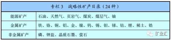 國家戰(zhàn)略資源“鈷”價格暴漲至40萬元/噸 鈷礦究竟握在誰手里？