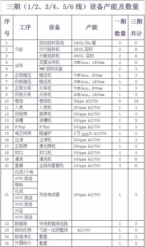 遠(yuǎn)東福斯特