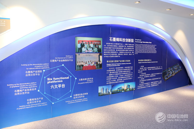 中國石墨烯產(chǎn)業(yè)化一枝獨(dú)秀 2020年有望撬動萬億級市場