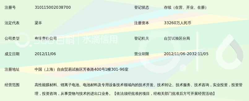 上海璞泰來鋰電池材料項目入駐江蘇中關村 