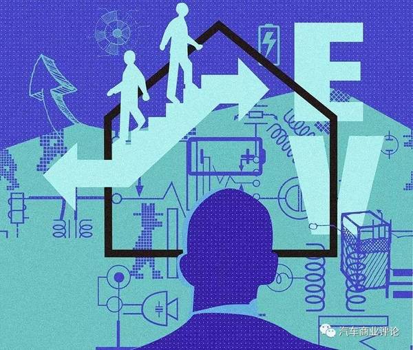 受政策與技術及競爭三重擠壓 2017年新能源汽車如何調整步伐？ 