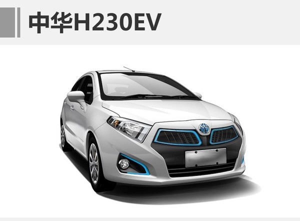 華晨集團募資20億元 新能源等規劃曝光