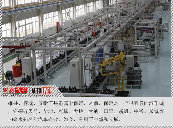 雄安崛起突破舊制 共享與智能汽車迎突破口