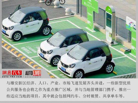 雄安崛起突破舊制 共享與智能汽車迎突破口