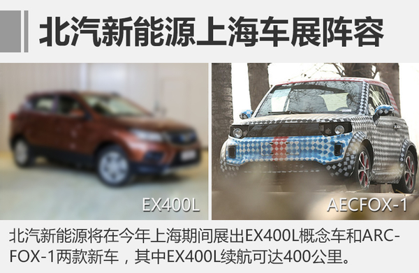 北汽新能源將推新概念SUV 續航400公里