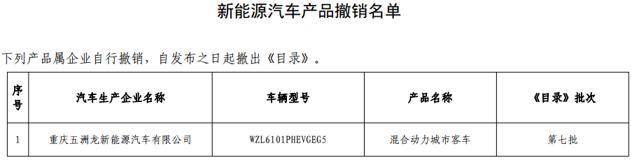 新能源汽車產品撤銷名單