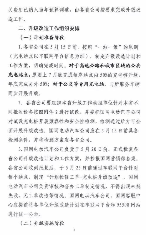 國家電網(wǎng)要將充電樁升級成新國標(biāo) 改造量高達(dá)4.38萬根