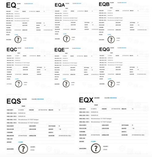 圖注：奔馳新商標注冊信息