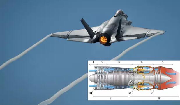 空客、貝爾到硅谷創業公司都說要造電動飛機，實際上它離我們還有多遠？