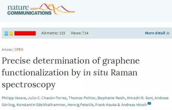 石墨烯也能 “私人定制”？原位拉曼光譜似剪刀！