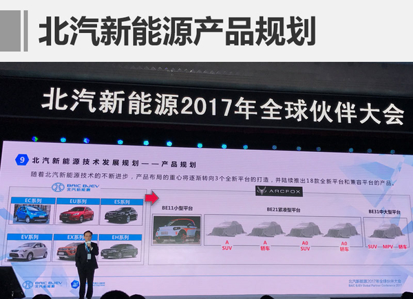 北汽新能源大幅擴充渠道 前4月銷量翻倍