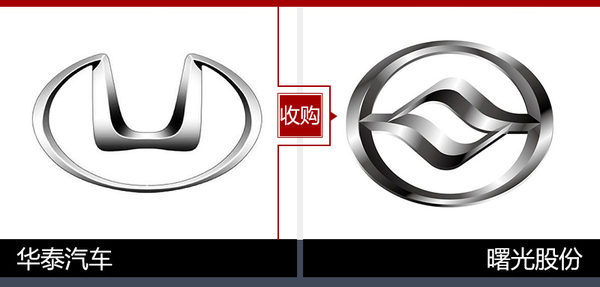 華泰將收購曙光集團 發力新能源及商用車