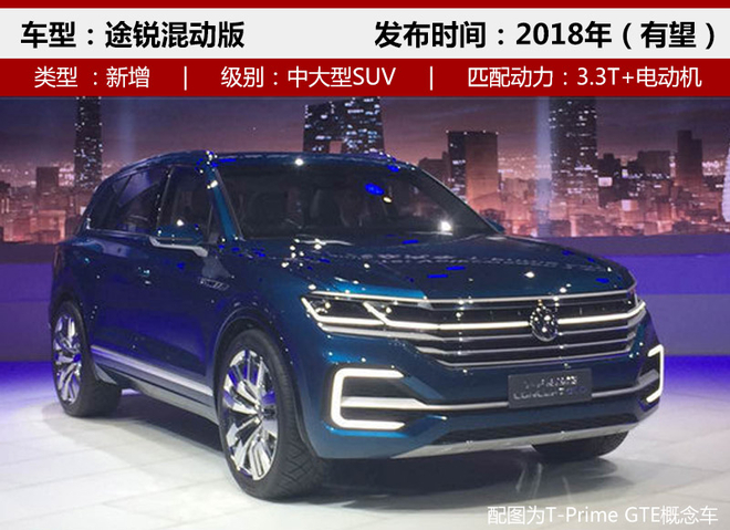 大眾引入三新能源車 電動高爾夫9月上市