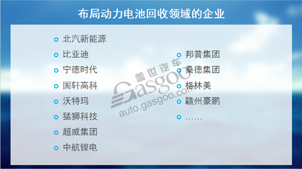 新能源汽車發展一路狂奔 動力電池回收拖后腿？