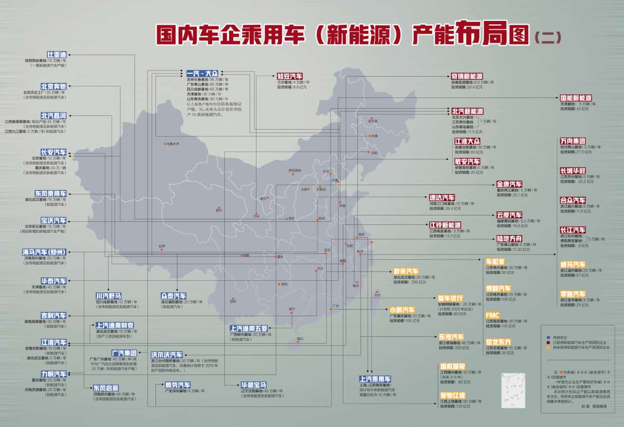 國內主流車企乘用車產能布局圖