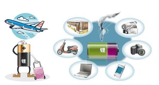 投資20億元 贛鋒電池年產(chǎn)6億瓦時鋰電池項目本月新余投產(chǎn)