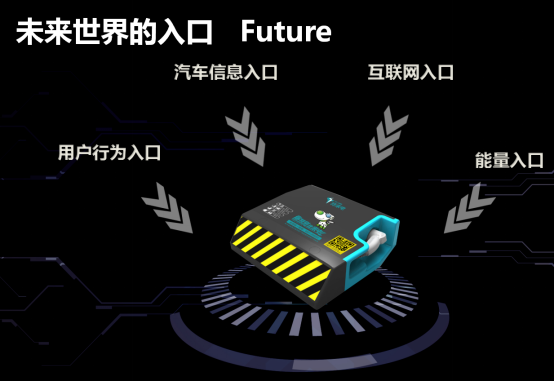 特來電：“大數據修車”讓電動汽車將成為手機后的第二個移動終端