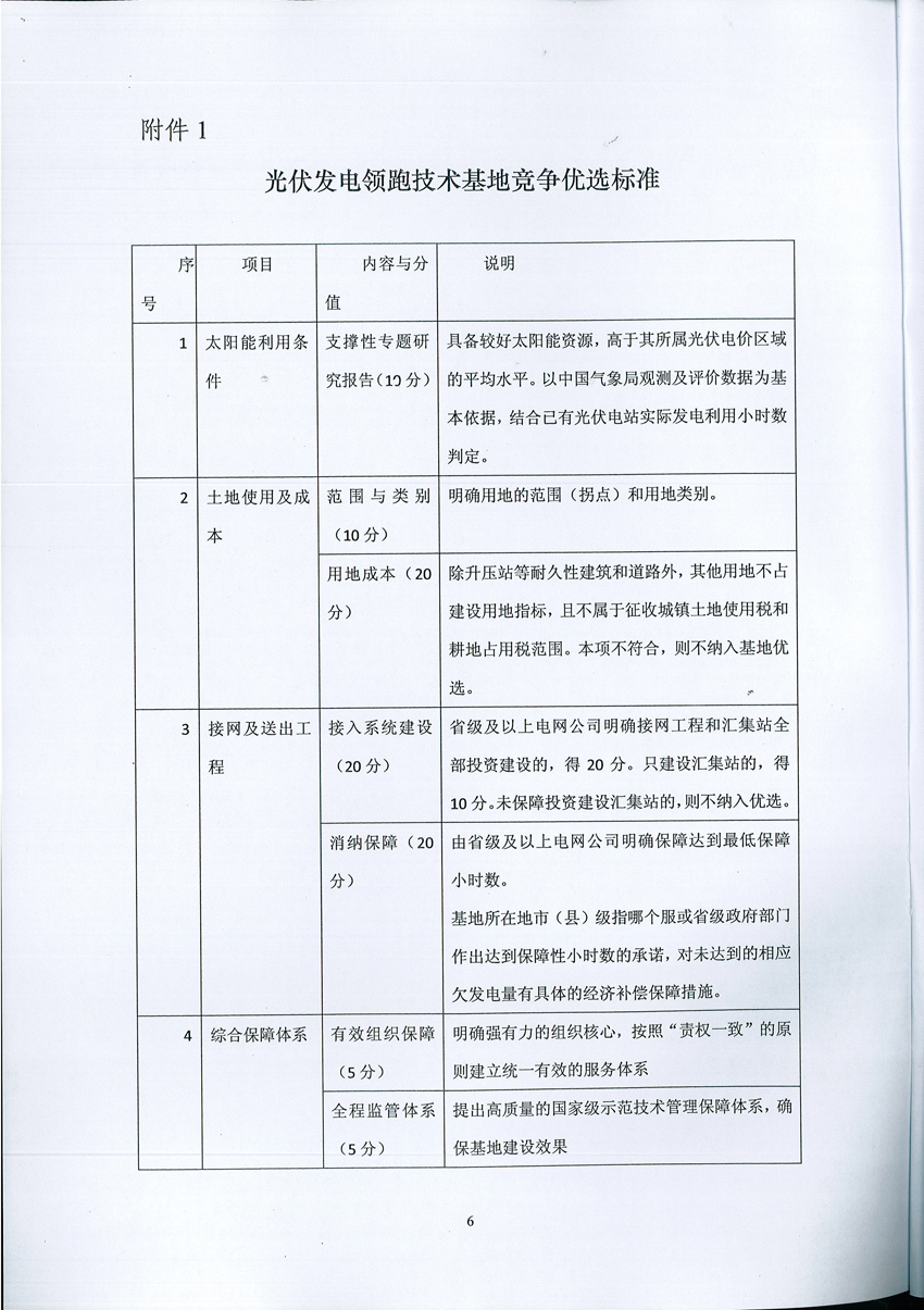 國(guó)家能源局：關(guān)于征求2017年建設(shè)光伏先進(jìn)示范基地意見(jiàn)的函