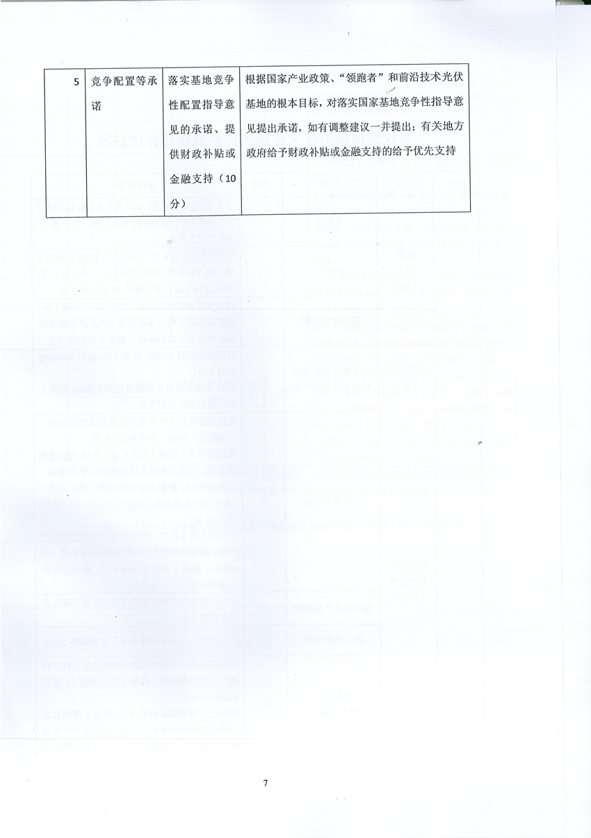 國(guó)家能源局：關(guān)于征求2017年建設(shè)光伏先進(jìn)示范基地意見(jiàn)的函
