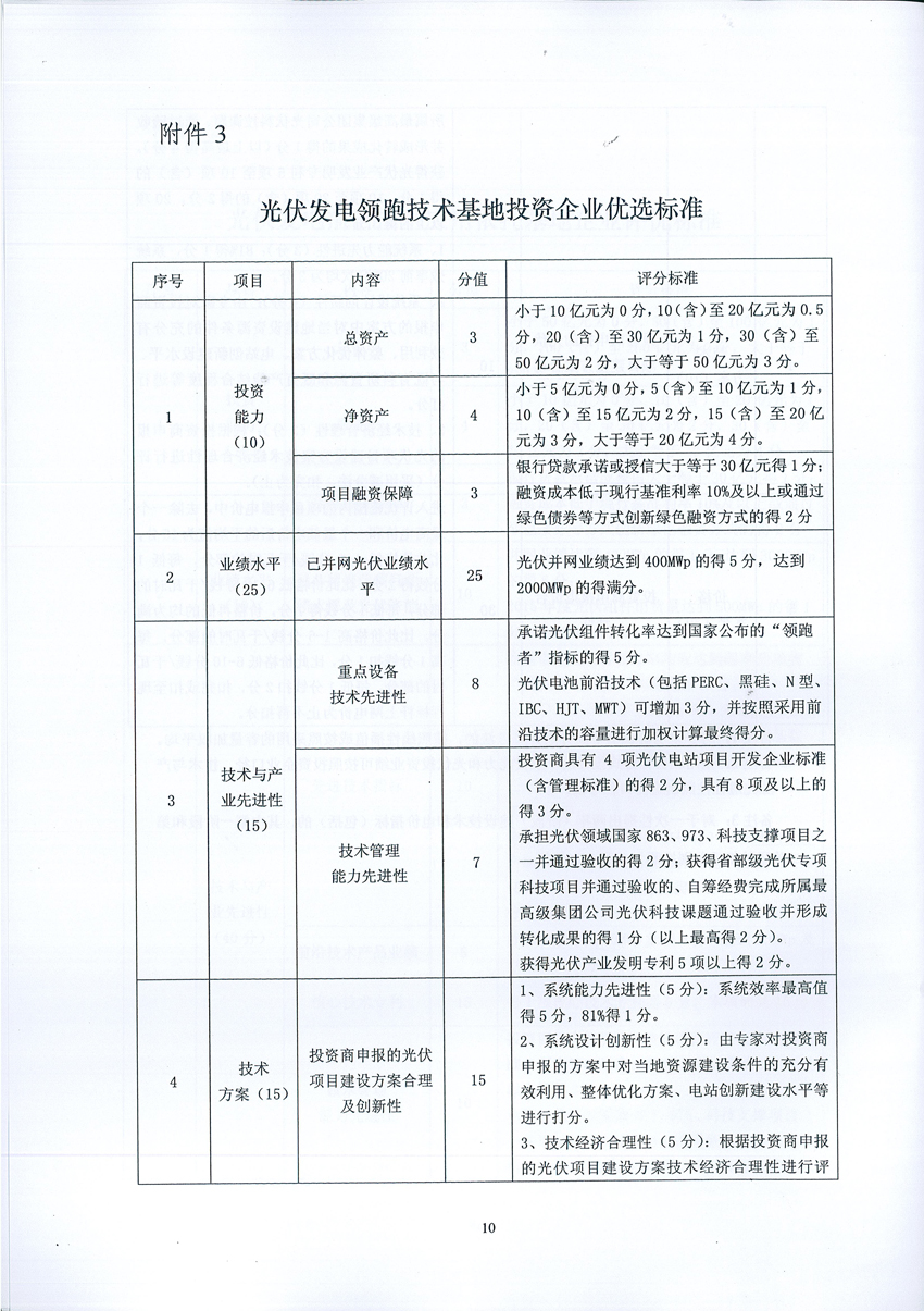 國(guó)家能源局：關(guān)于征求2017年建設(shè)光伏先進(jìn)示范基地意見(jiàn)的函