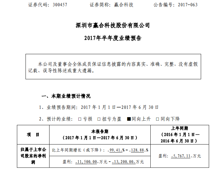 贏合科技：上半年業(yè)績(jī)預(yù)增99%-128% 擬10轉(zhuǎn)15