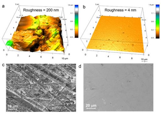 鋰滲透如何破解？提升鋰電池固態(tài)電解質光滑度成關鍵
